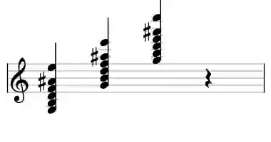 Sheet music of G 13#9 in three octaves